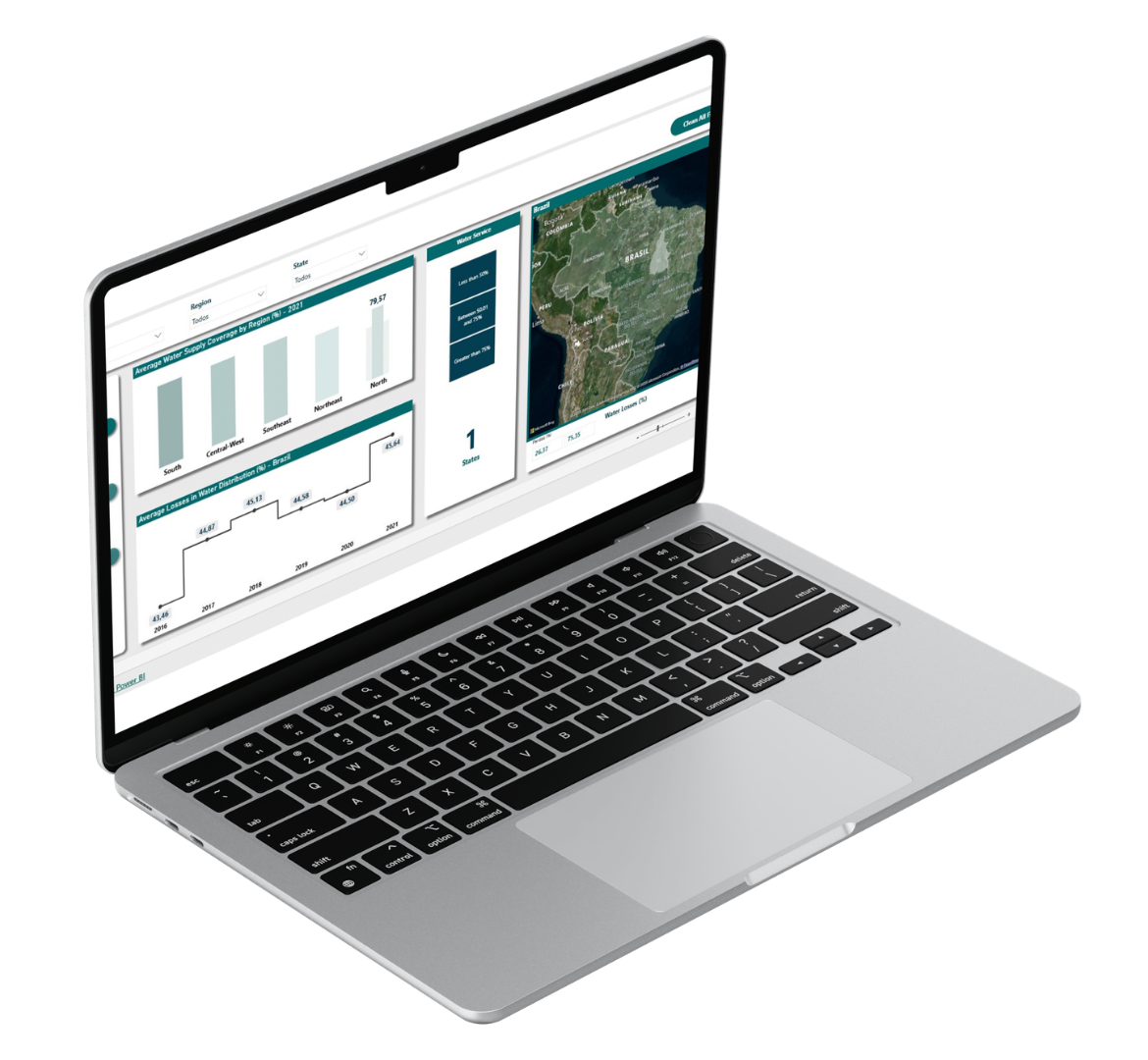 Dashboard da plataforma em notebook